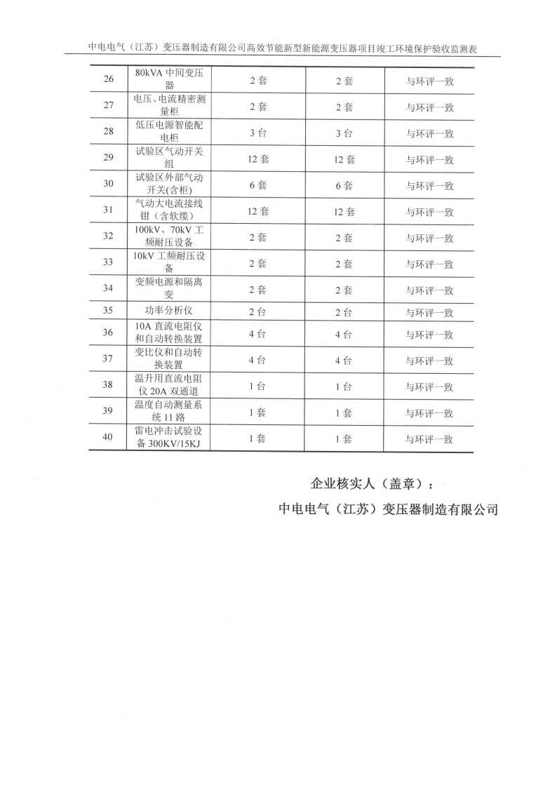 广发平台（江苏）广发平台制造有限公司验收监测报告表_34.png